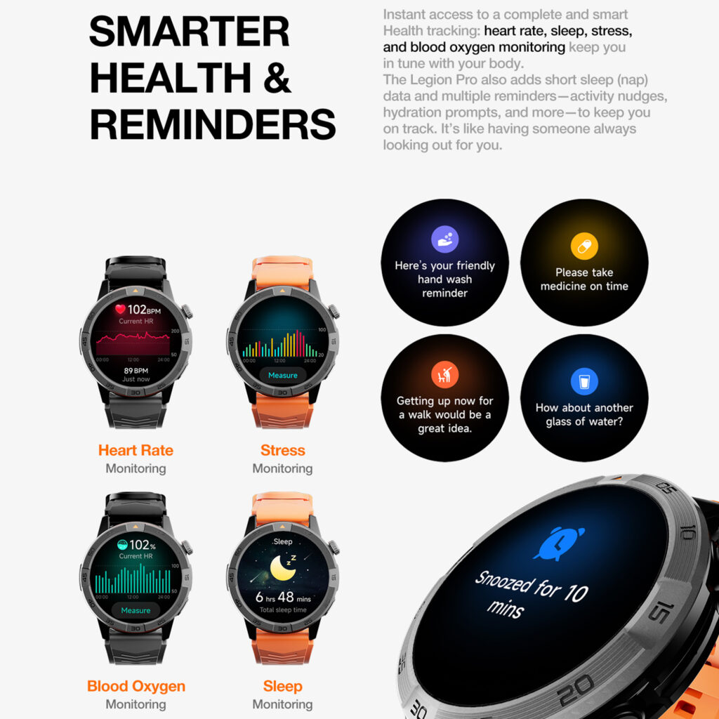 Long-battery smartwatch with heart rate, sleep, stress, blood oxygen, and wellness reminders