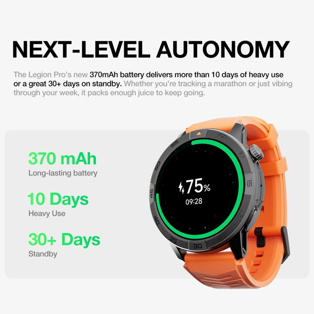Smartwatch with 370mAh battery, 10 days of heavy use, and 30 days of standby